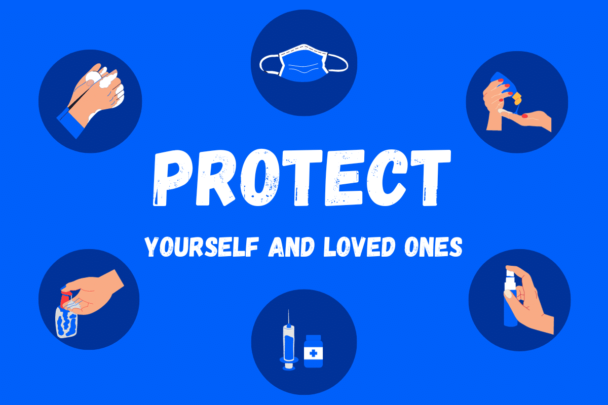 Image that says Protect Yourself and Loved Ones and has pictures of handwashing and vaccines.
